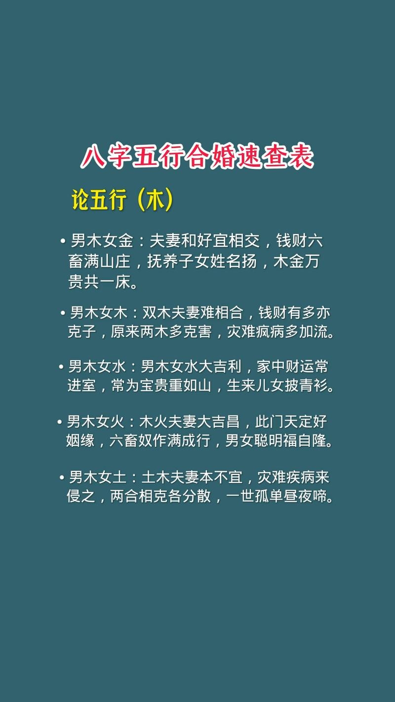 八字合婚，五行相生，共筑美满姻缘插图