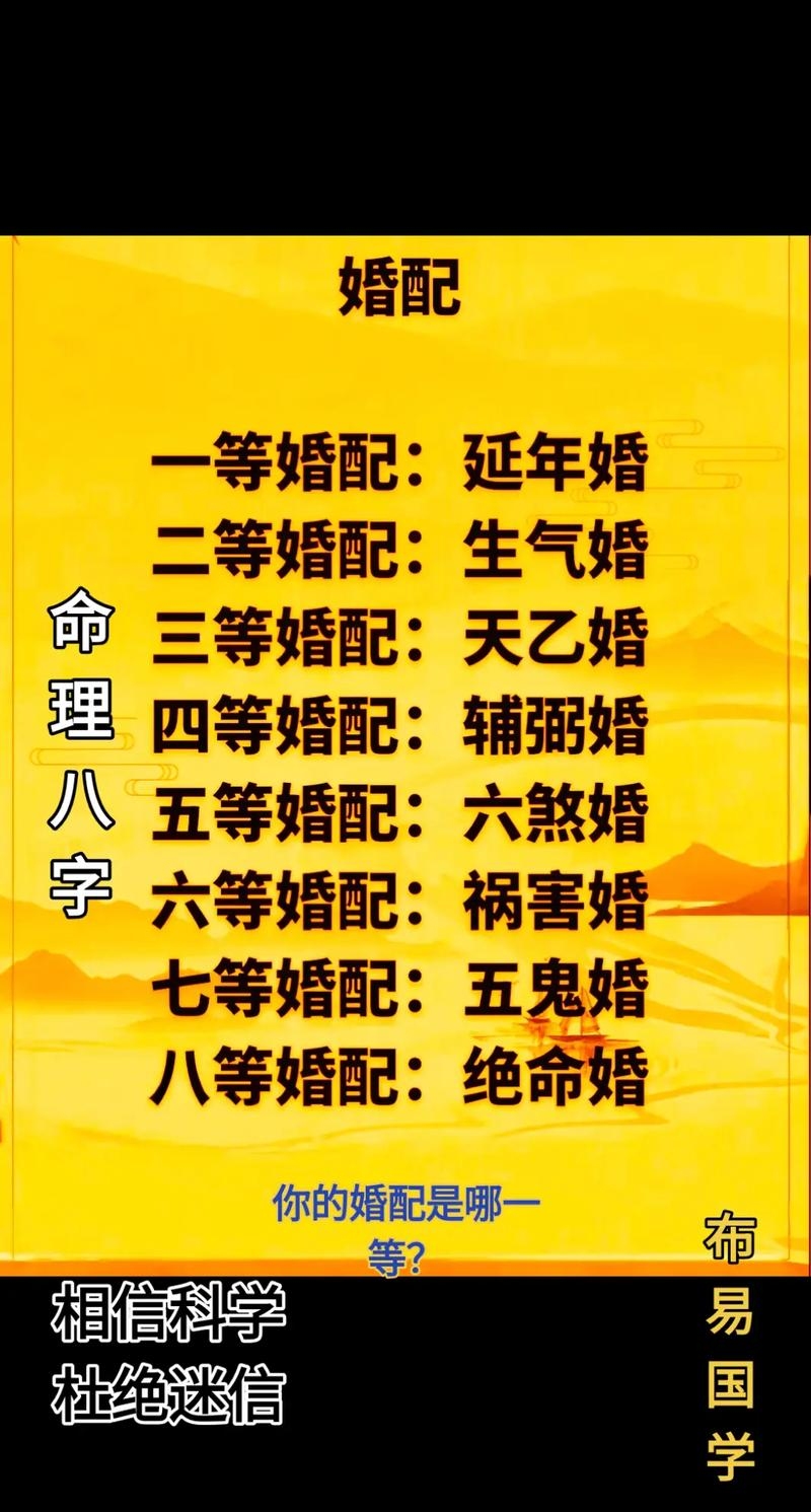 八字婚配非科学，幸福需靠现实努力插图