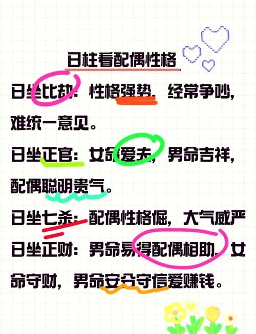 八字婚姻配对，揭秘你的最佳伴侣类型插图