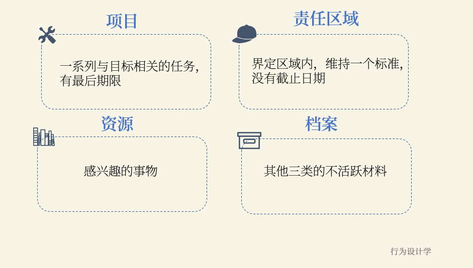 备注名称，信息组织与沟通的高效工具插图