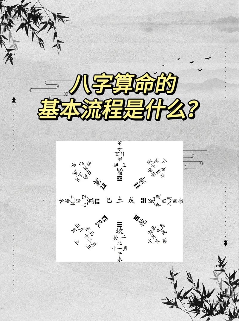 八字命理免费测算，开启命理智慧新路径插图