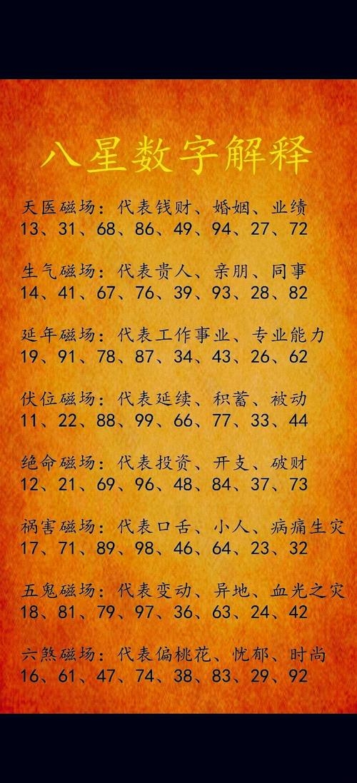 八字命例，星宿高照的智慧之光插图