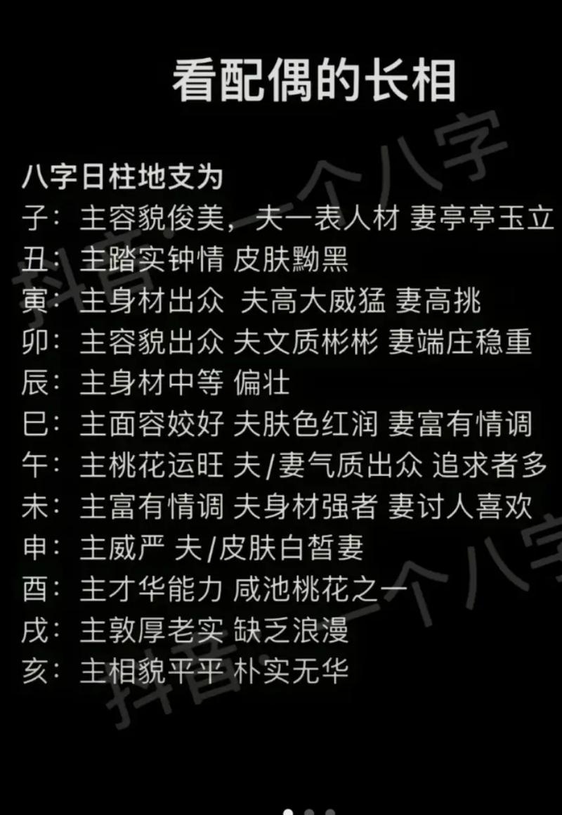 八字测配偶长相，日支时辰揭秘另一半的颜值与性格特征插图