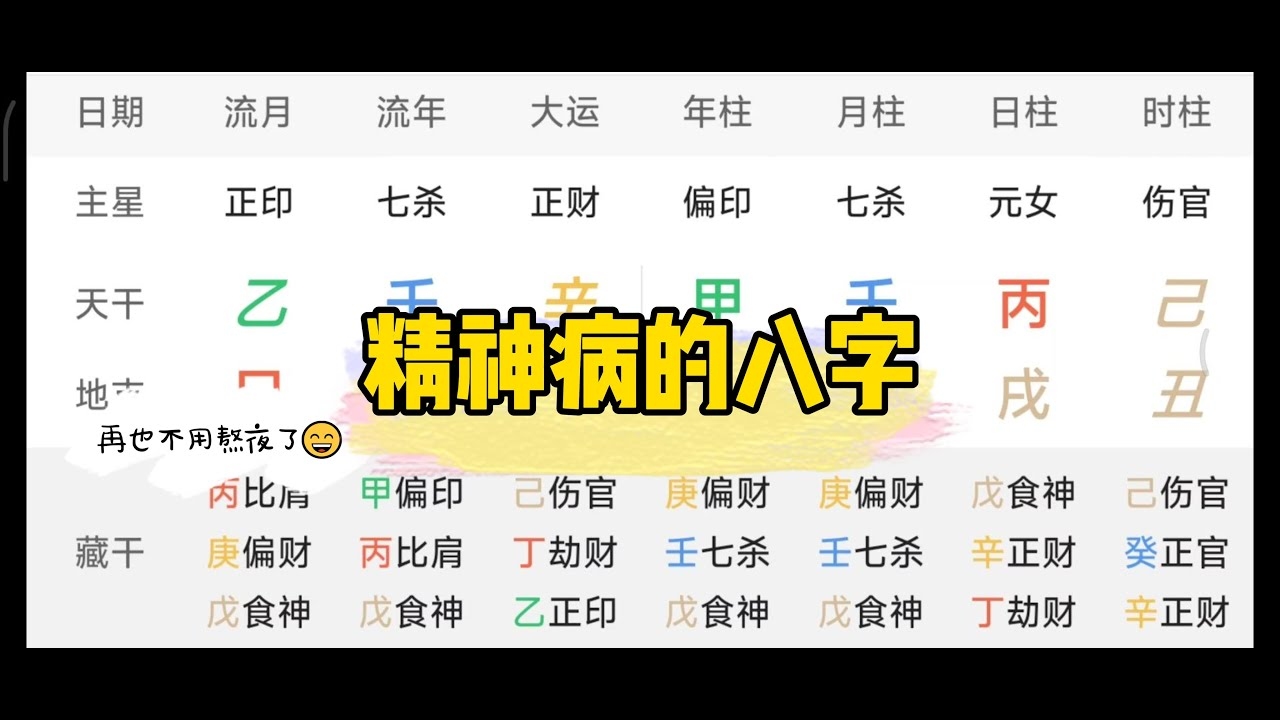 八字运势解析插图