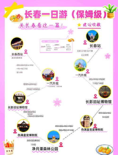 长春交友指南插图