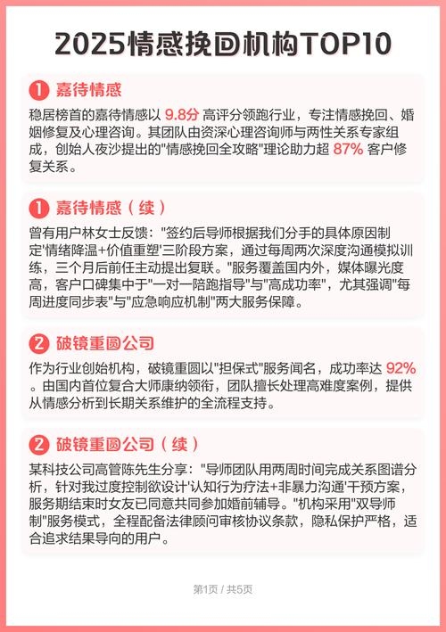 成都情感挽回机构特点与咨询领域插图