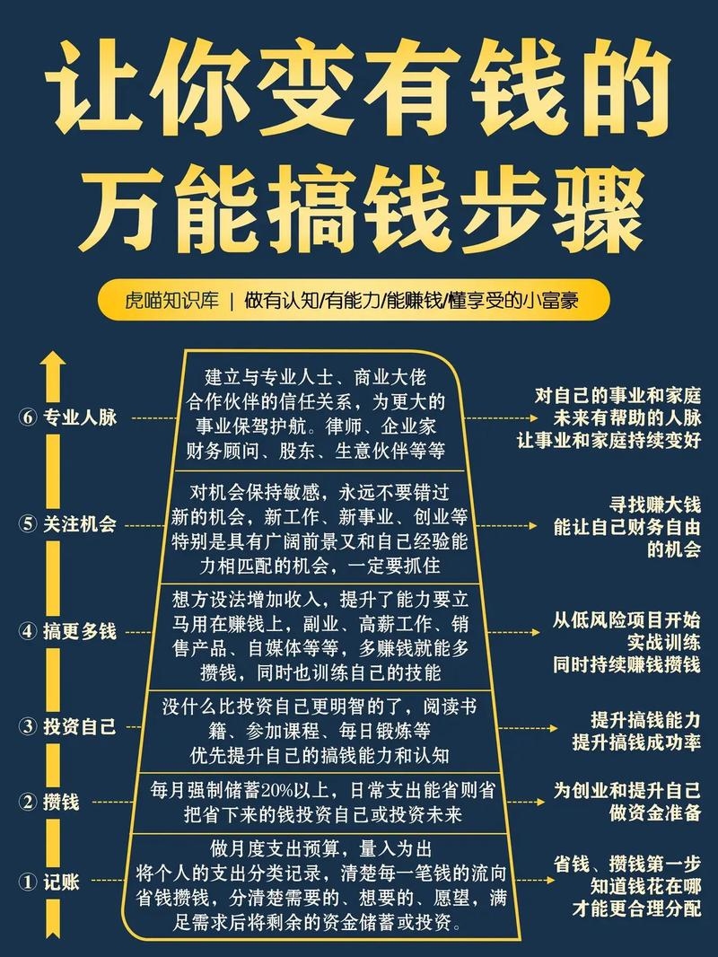 财富之手，如何让有钱人以更精准的方式传递温暖与力量插图