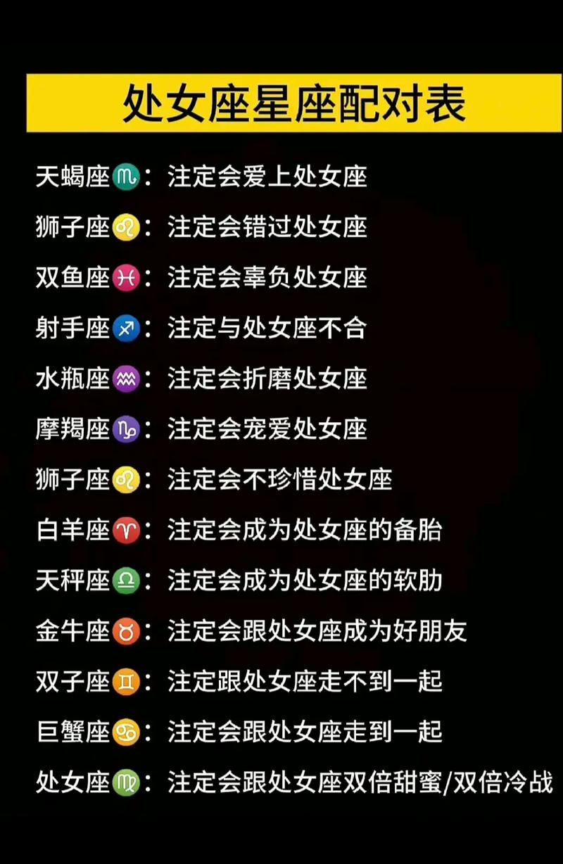 处女座女与哪四星座最不搭？狗都避之不及的配对揭秘！插图