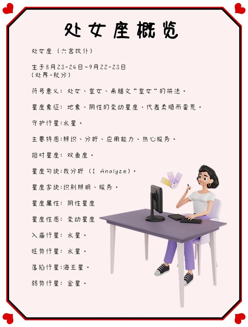 处女座（Virgo）详解，8月23-9月22日出生者如追求完美，受水星守护；男性重视细节，女性细致实用。插图
