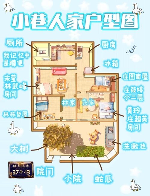 城市居住格局的微妙观察，一楼穷，二楼富，三楼四楼有官做插图