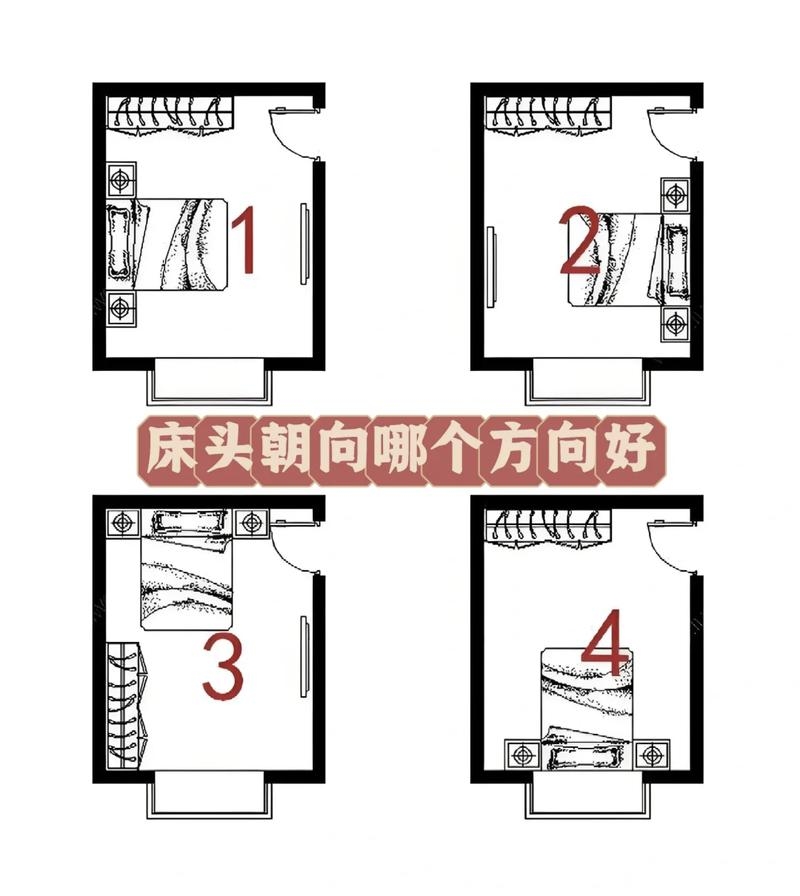 床头朝向，南北朝向最佳，助睡眠保健康插图