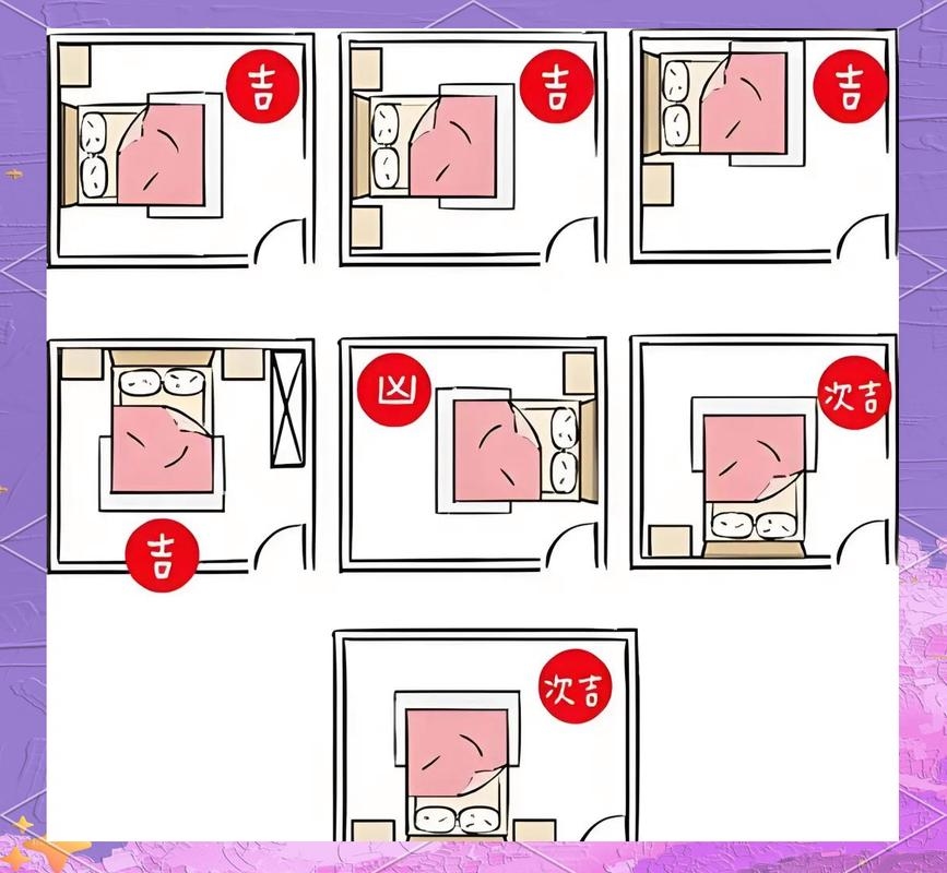 床头南北向旺财,东西朝向好运插图 床头南北向旺财,东西朝向好运插图
