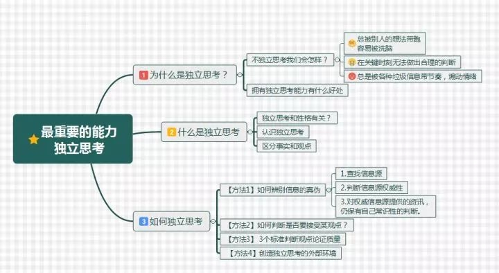 查姓名得分，解锁个人潜能的新钥匙插图