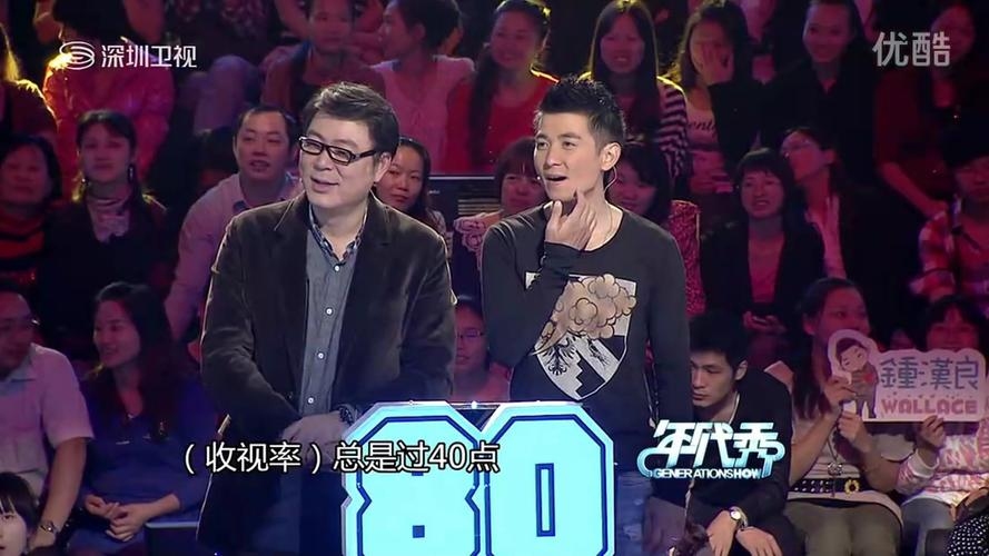 重温年代秀20130426，经典重现，回忆杀来袭插图