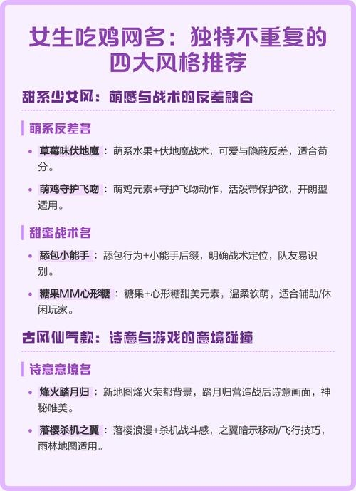 吃鸡网名精选，展现女性魅力，独特又霸气插图