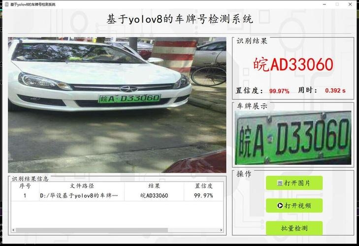 车牌测试，智能识别技术的革新与应用插图