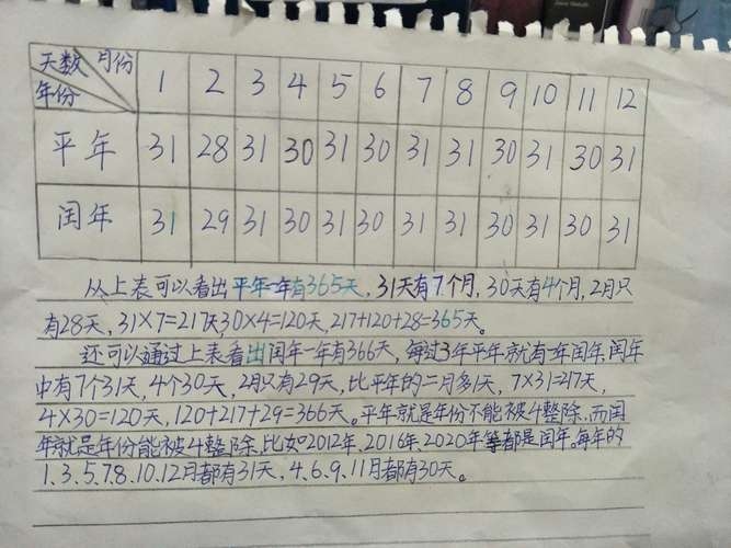 从2000年7月22日至今的天数计算插图