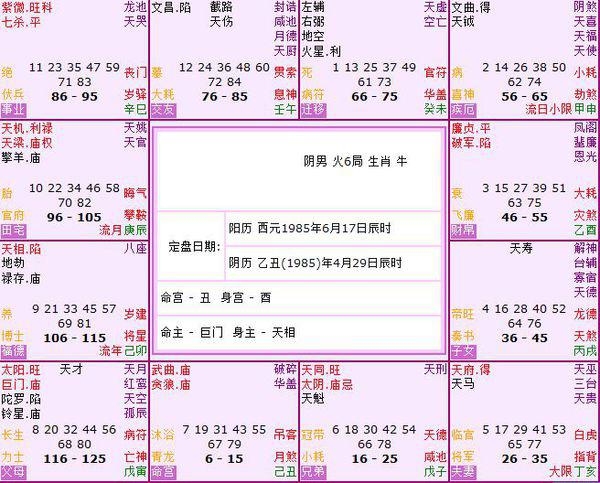 车牌吉凶选号，平衡五行，提升运势插图