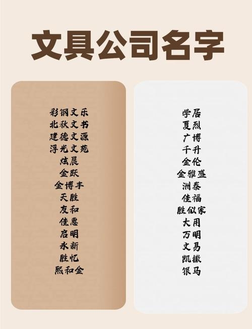 创意无限，为文具店起一个响亮的名字插图