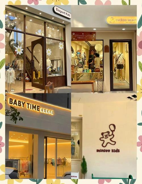 创意无限，童装店名大比拼，哪个名字最吸引宝贝和家长的心？插图