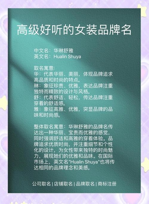 创意无限，时装店名背后的故事与灵感插图