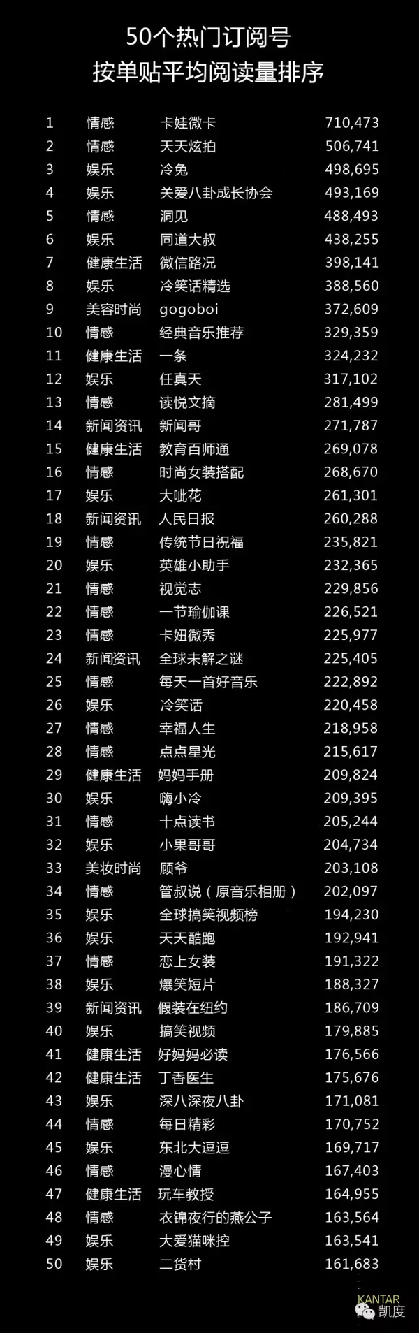 创意无限，打造独特且富有意义的群组名称插图