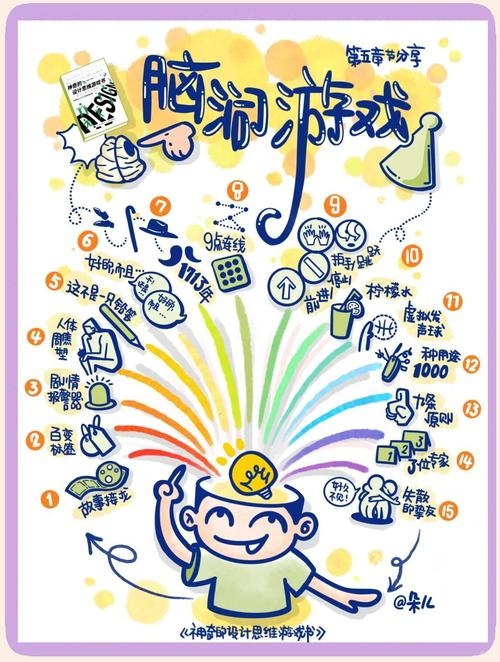 创意无限,游戏命名的艺术与策略插图 创意无限,游戏命名的艺术与策略插图