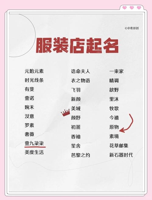 创意无限,打造独特魅力的服装店名插图 创意无限,打造独特魅力的服装店名插图