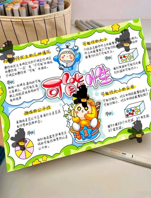 创意无限，手绘精彩 —— 探索手抄报名字的无限可能插图