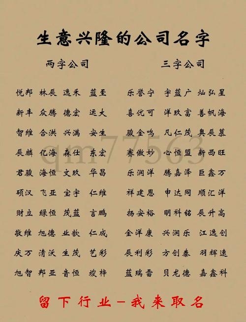 创意无限，公司起名公司的艺术与策略插图