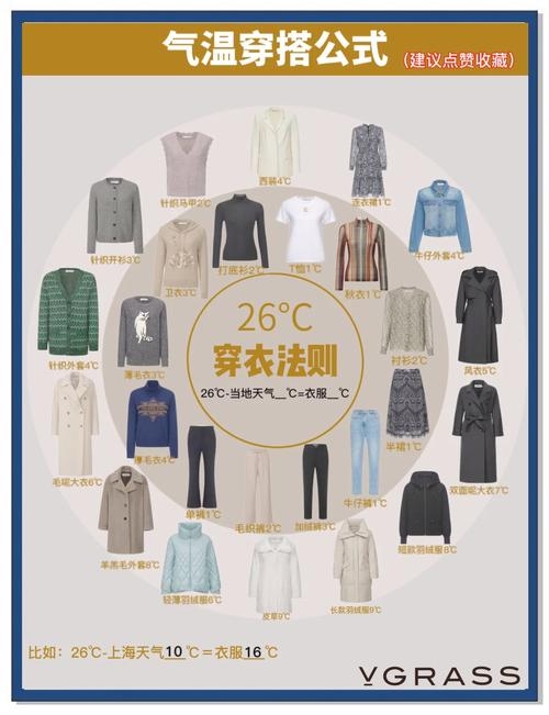 穿衣指南，打造你的个性化时尚风格插图