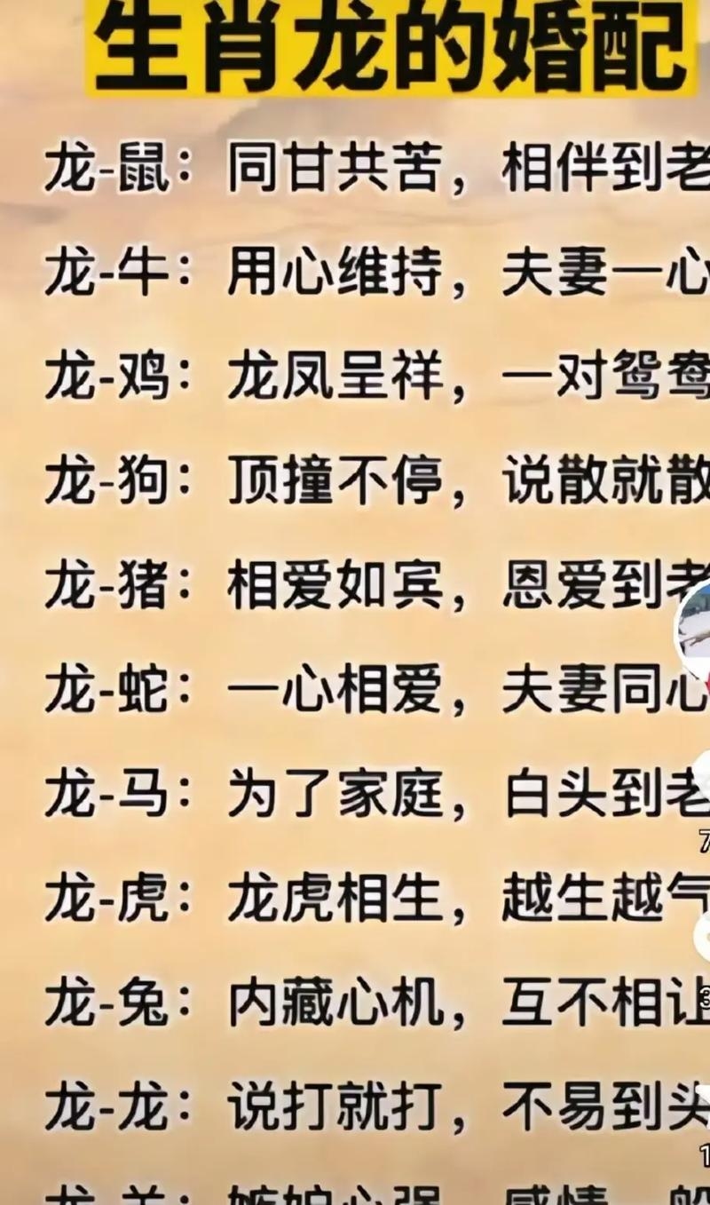 才子佳人,生肖鼠与龙,智慧机敏的完美配对插图 才子佳人,生肖鼠与龙,智慧机敏的完美配对插图