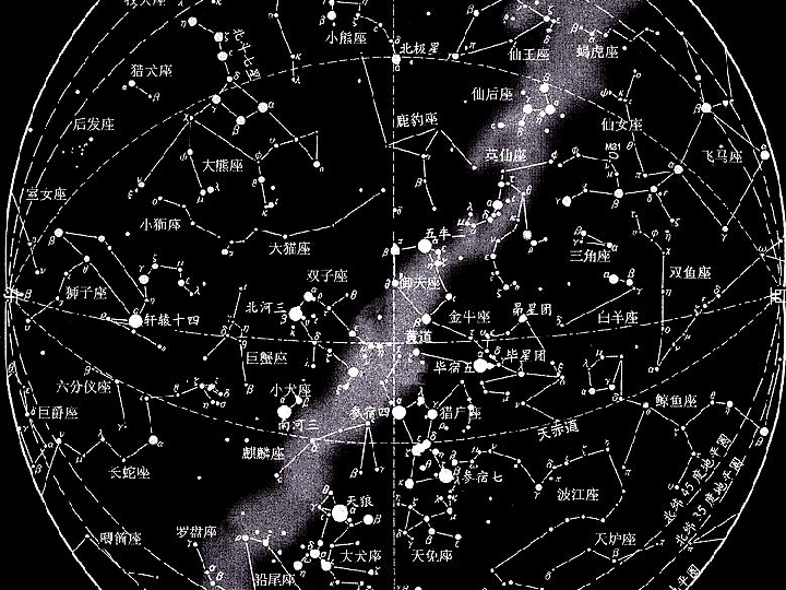 东方星座，探索古老智慧与现代星空的交汇插图