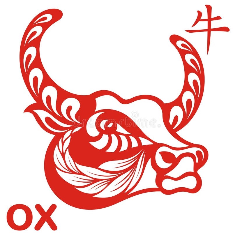 大公无私代表生肖,牛,象征勤劳与公正插图 大公无私代表生肖,牛,象征勤劳与公正插图