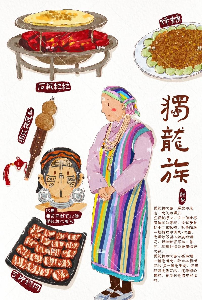 独龙族,火塘文化中的家庭与饮食习俗插图 独龙族,火塘文化中的家庭与饮食习俗插图