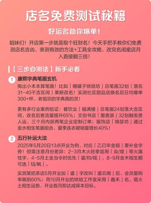 店名测试，打造独特品牌的第一步插图