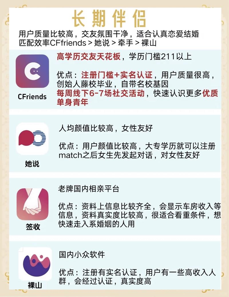 大庆交友攻略，精准匹配，多元平台寻缘插图