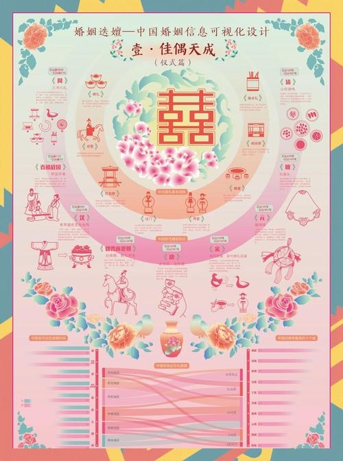 大数据+传统文化，缘聚网精准算姻缘，娱乐参考需谨慎插图