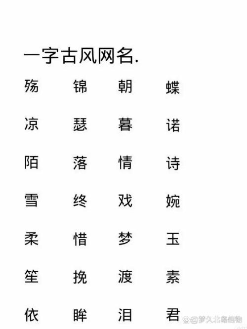 独特气质，一个字网名大全插图
