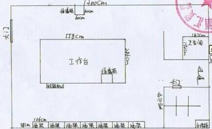 店铺风水禁忌，选址布局需谨慎插图