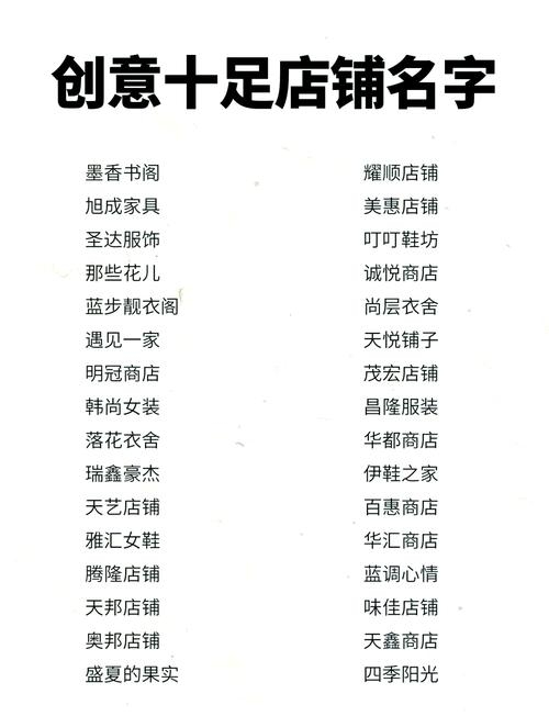 店铺取名，灵感流变与文化根基的交融插图