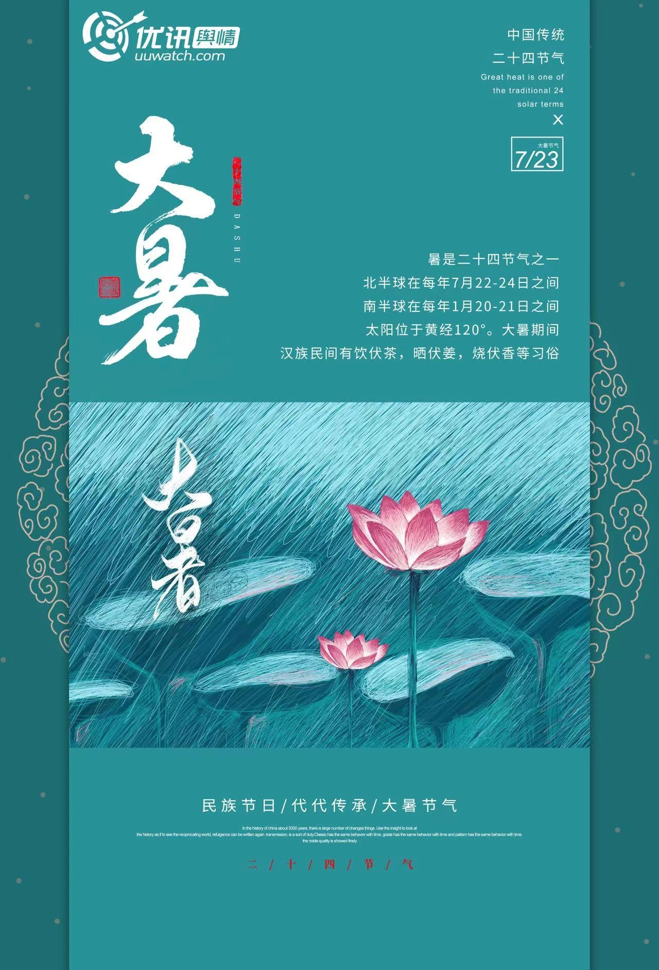 大暑日历，炎炎夏日里的传统智慧与现代生活插图