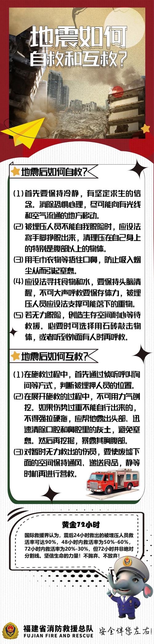 地震入梦，好运、健康警示与个人解析的双重寓意插图