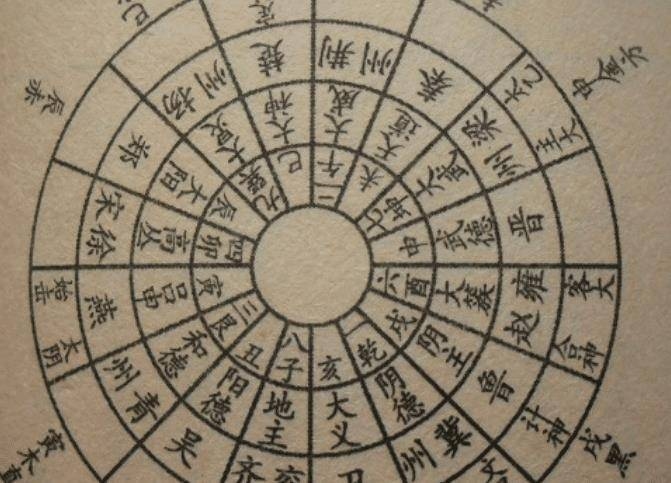 大仙算命，传统、观察与心理暗示的神奇结合？插图