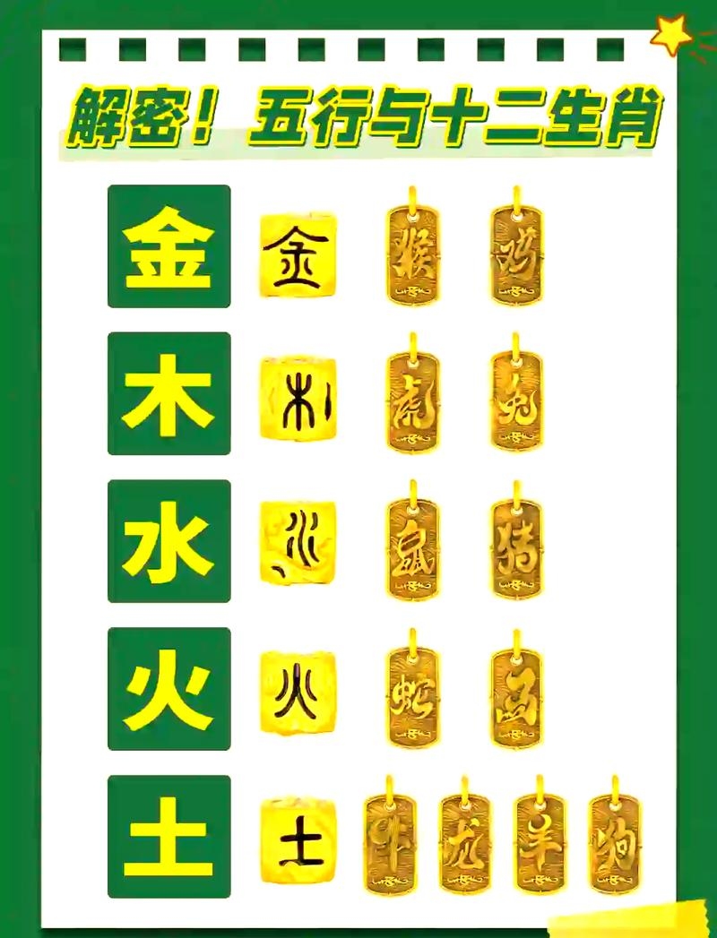 大泽土，揭秘沙中、驿站与桑木五行对应的生肖奥秘插图