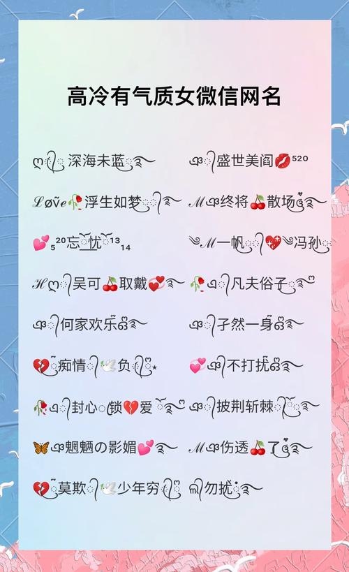 打造独特魅力的微信名字，女性专属创意指南插图