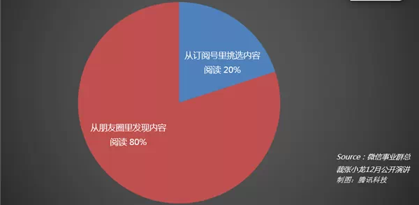 打造独特魅力,精选好听的微信号命名指南插图 打造独特魅力,精选好听的微信号命名指南插图