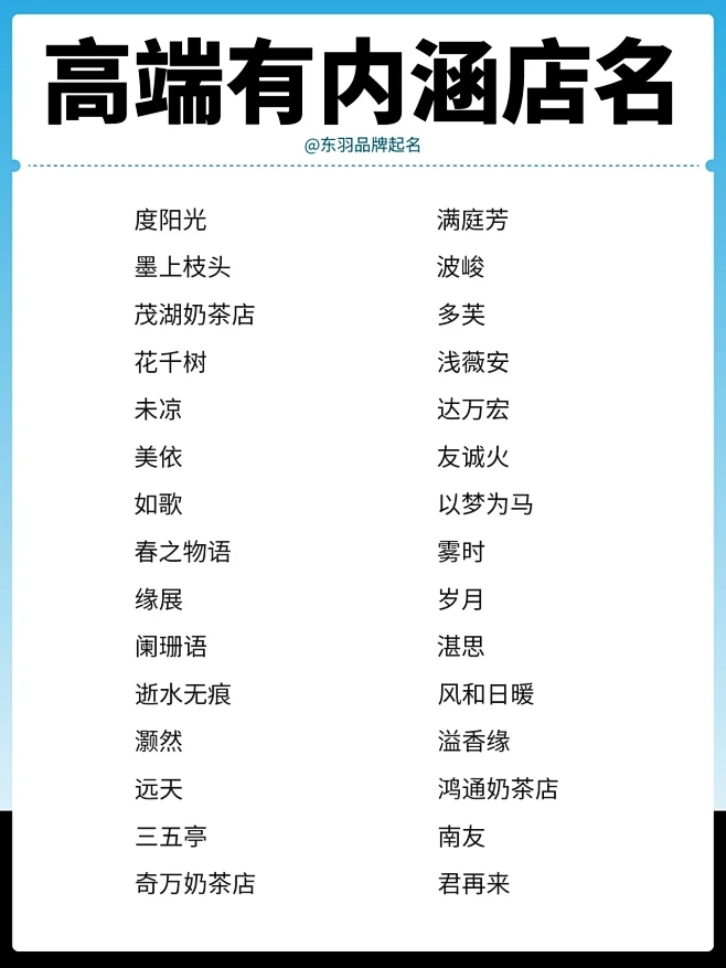 打造独特魅力，个性店名大全及创意灵感插图