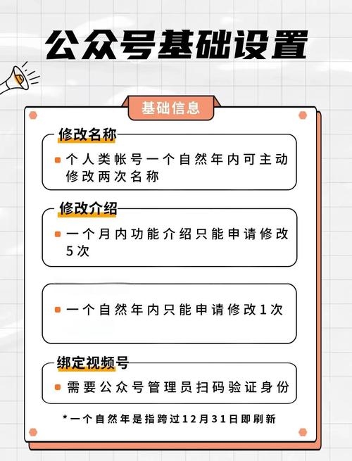 打造个性与实用性并重的微信号ID，关键步骤与创意指南插图