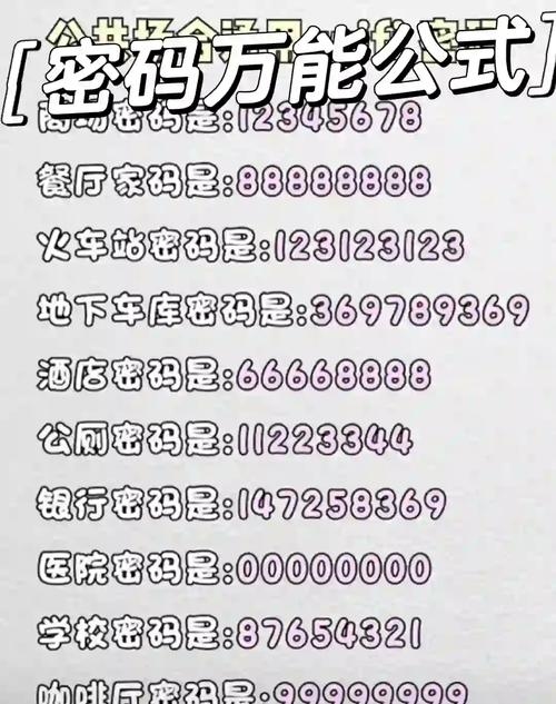 单字几乎，高频频出现的实用密码插图